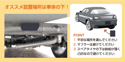 [イメージ]おすすめ設置場所は車体の下！POINT1.平坦な場所を選んでください。2.マフラーは避けてください３.スペアタイヤの下は鉄板が薄く凸凹なので避けてください。